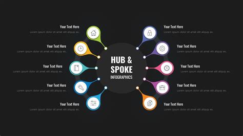 vixen.hub|hub betekenis afkorting.